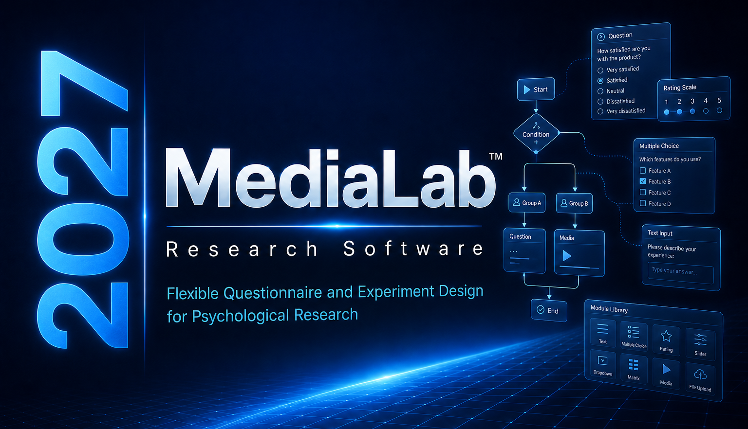 MediaLab 2027 Research Software — flexible questionnaire and experiment design for psychological research